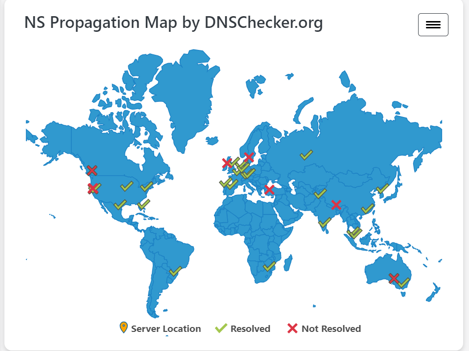 DNS propagating fairly